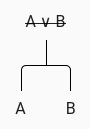 A or B broken down